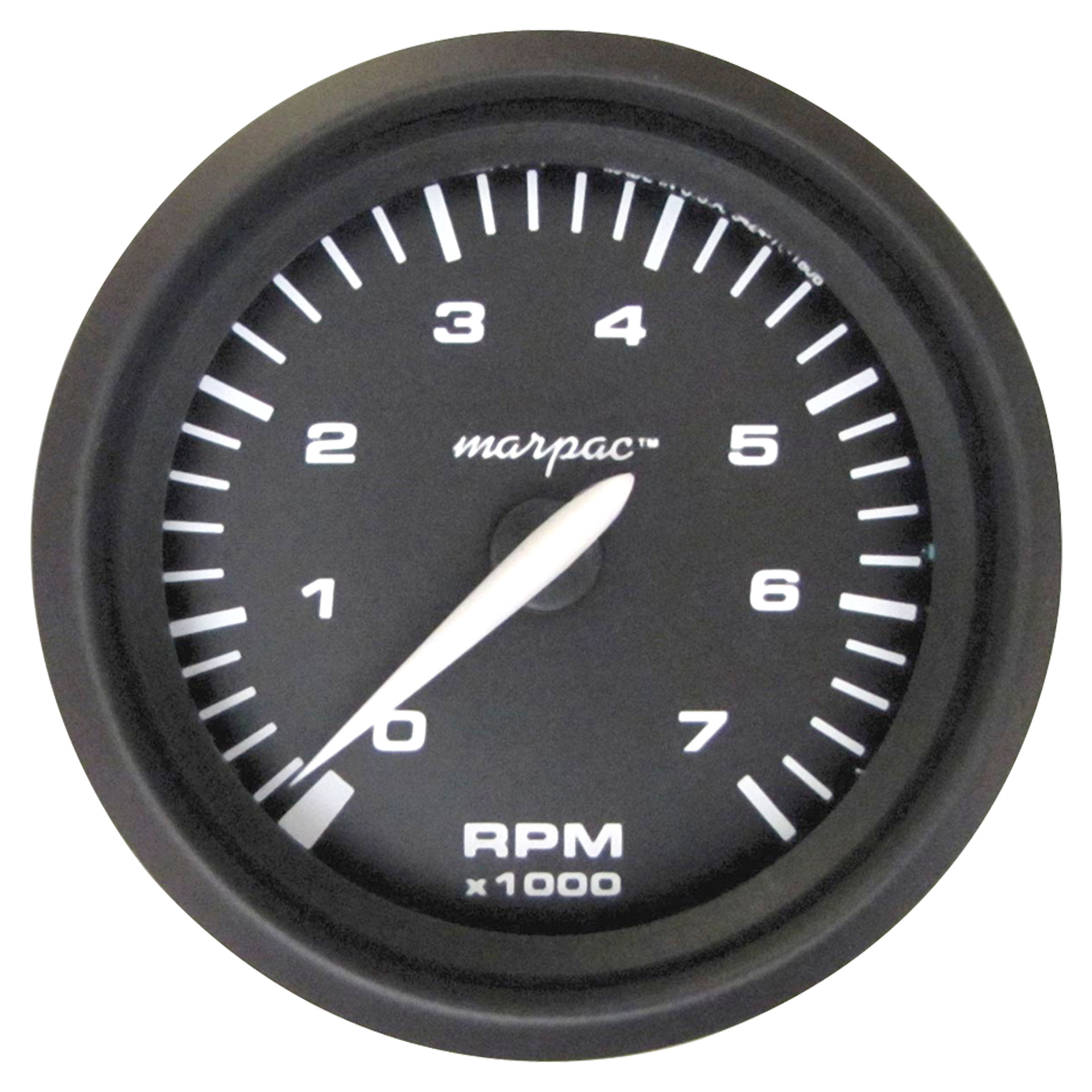 Gauges